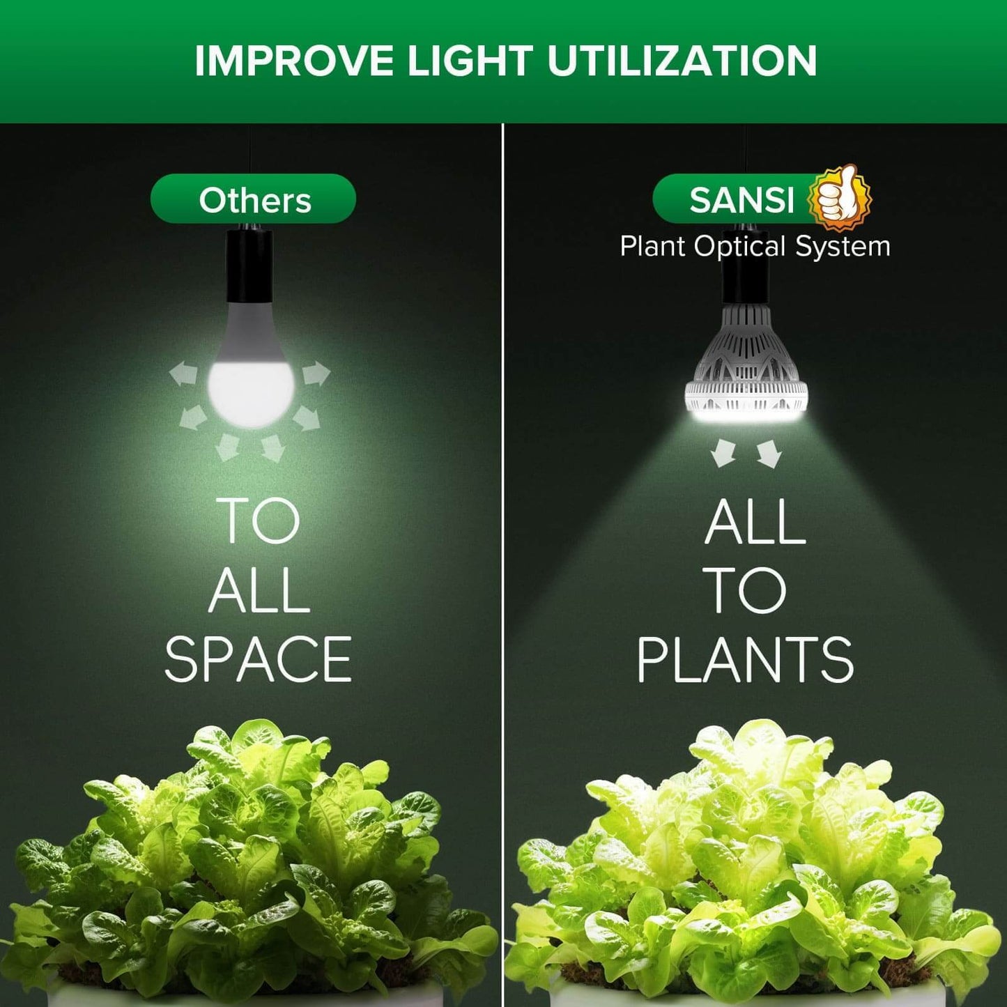 BR30 LED Grow Light, 30W Full Spectrum Dimmable Plant Bulb
