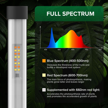 T10 LED Grow Light, 80W, Standing Plant