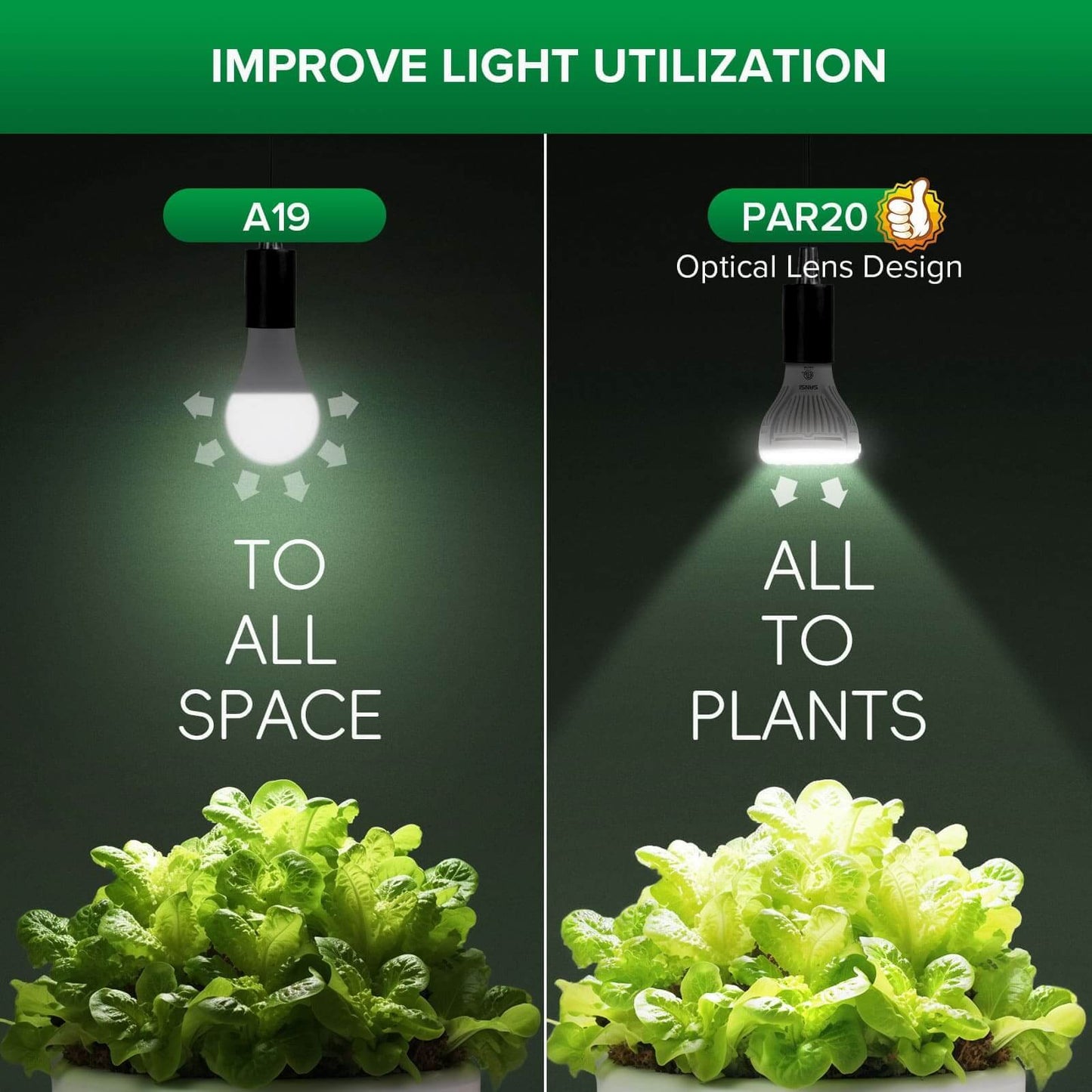 PAR20 LED Grow Light, 5W, E26 Full Spectrum Plant Bulb