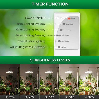 Grow Light, 100W Full Spectrum Dimmable, Tall Standing Indoor Plant