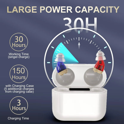 HearClear Pro Hearing Amplifier, Rechargeable, Invisible, Hearing Loss