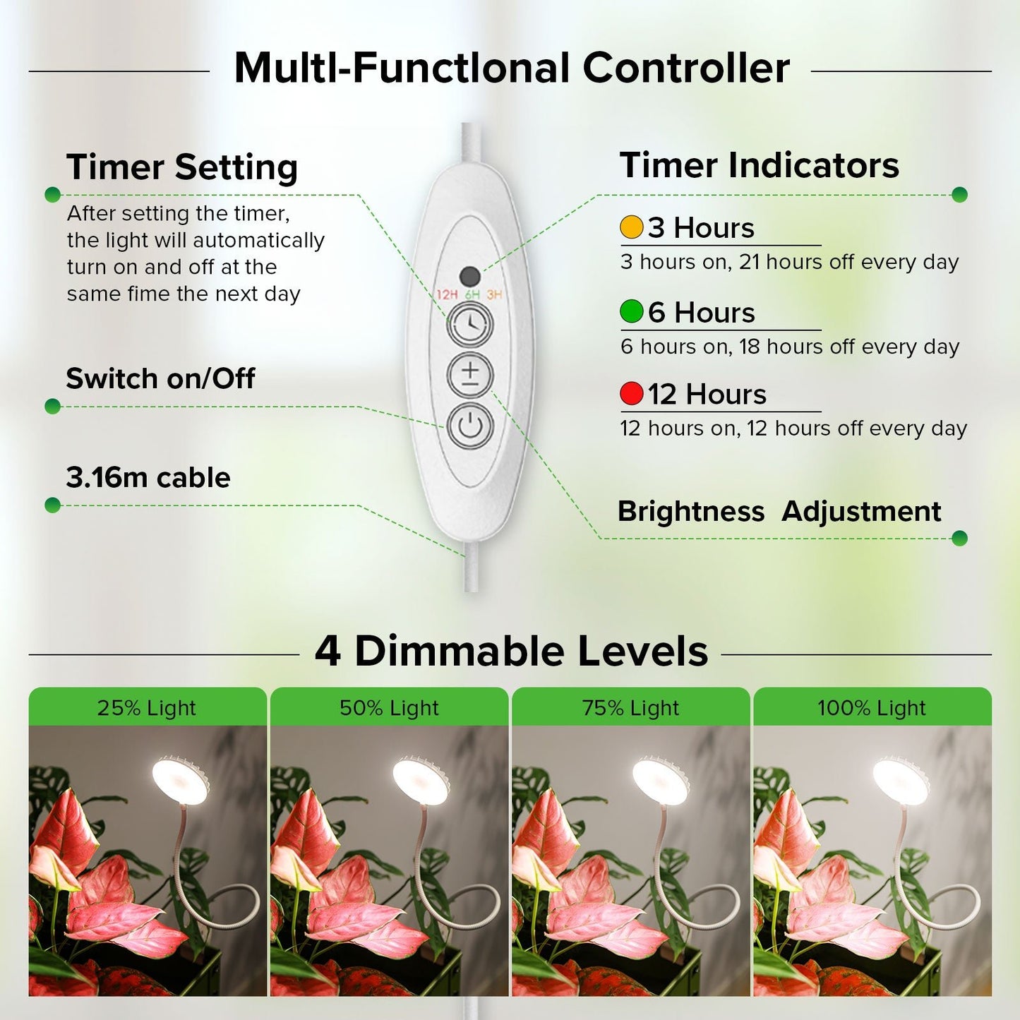 Pot Clip LED Grow Light, 12W Full Spectrum, Indoor Plant