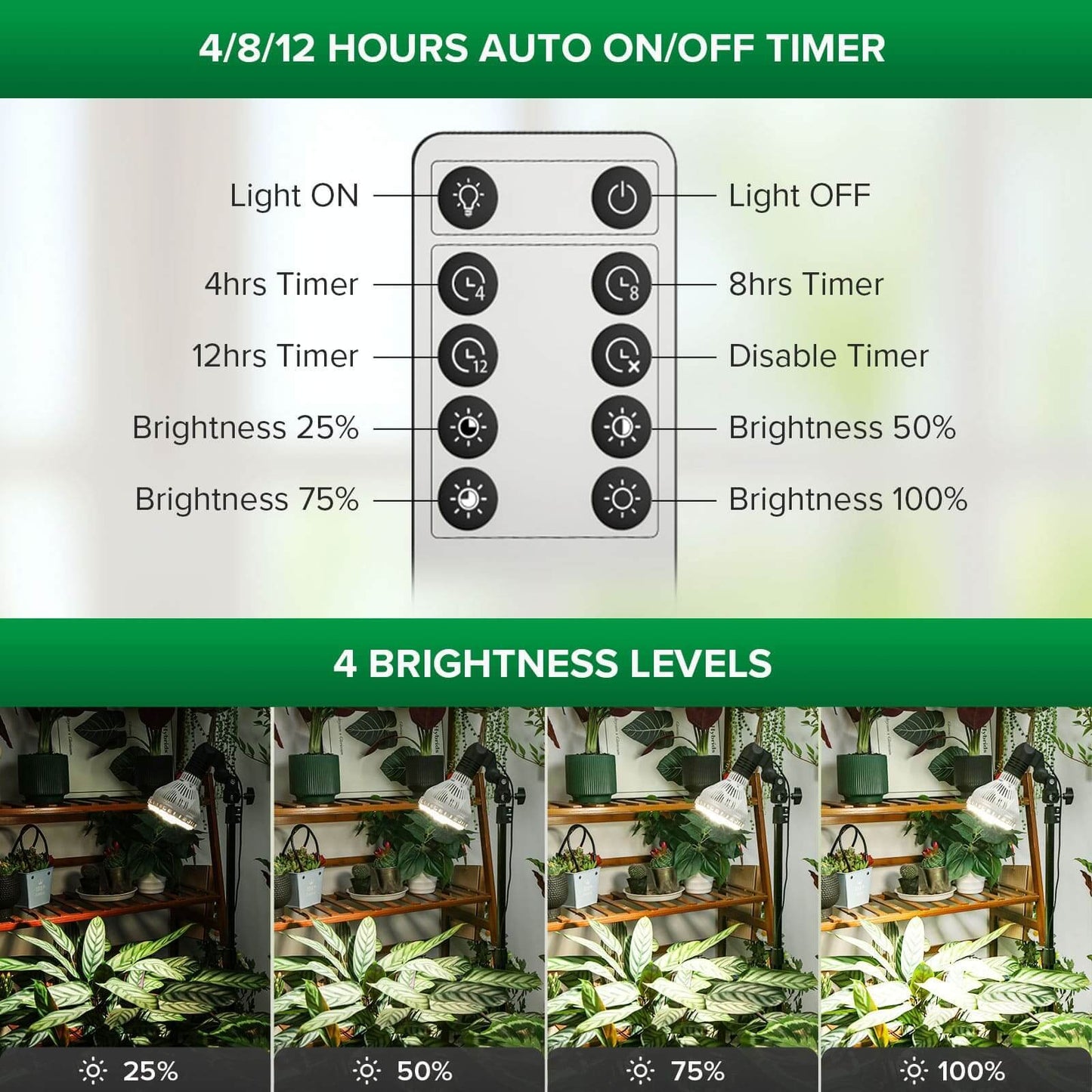 BR30 Grow Light, 40W Tripod Stand, Remote Control, Full Spectrum