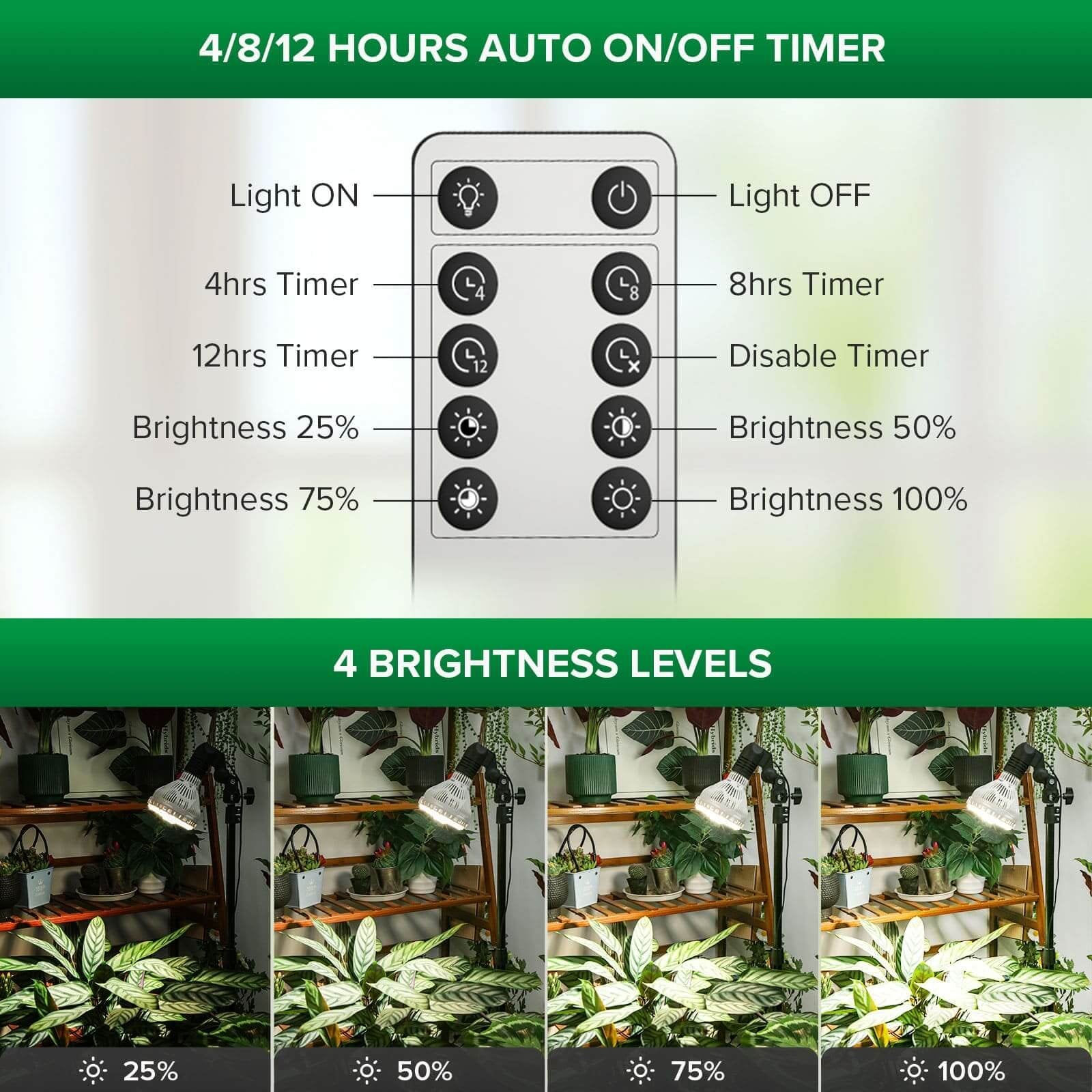 BR30 Grow Light, 40W Tripod Stand, Remote Control, Full Spectrum