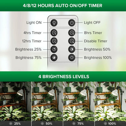 BR30 Grow Light, 40W Tripod Stand, Remote Control, Full Spectrum