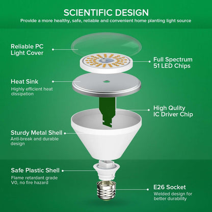 BR30 24W Waterproof LED Grow Bulb, Full Spectrum, Plant Growth
