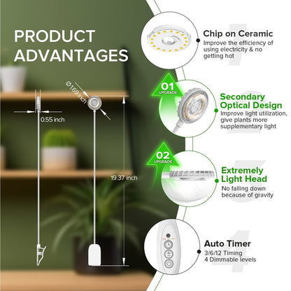 7W LED Grow Light, Pot Clip, Full Spectrum Plant Bulb