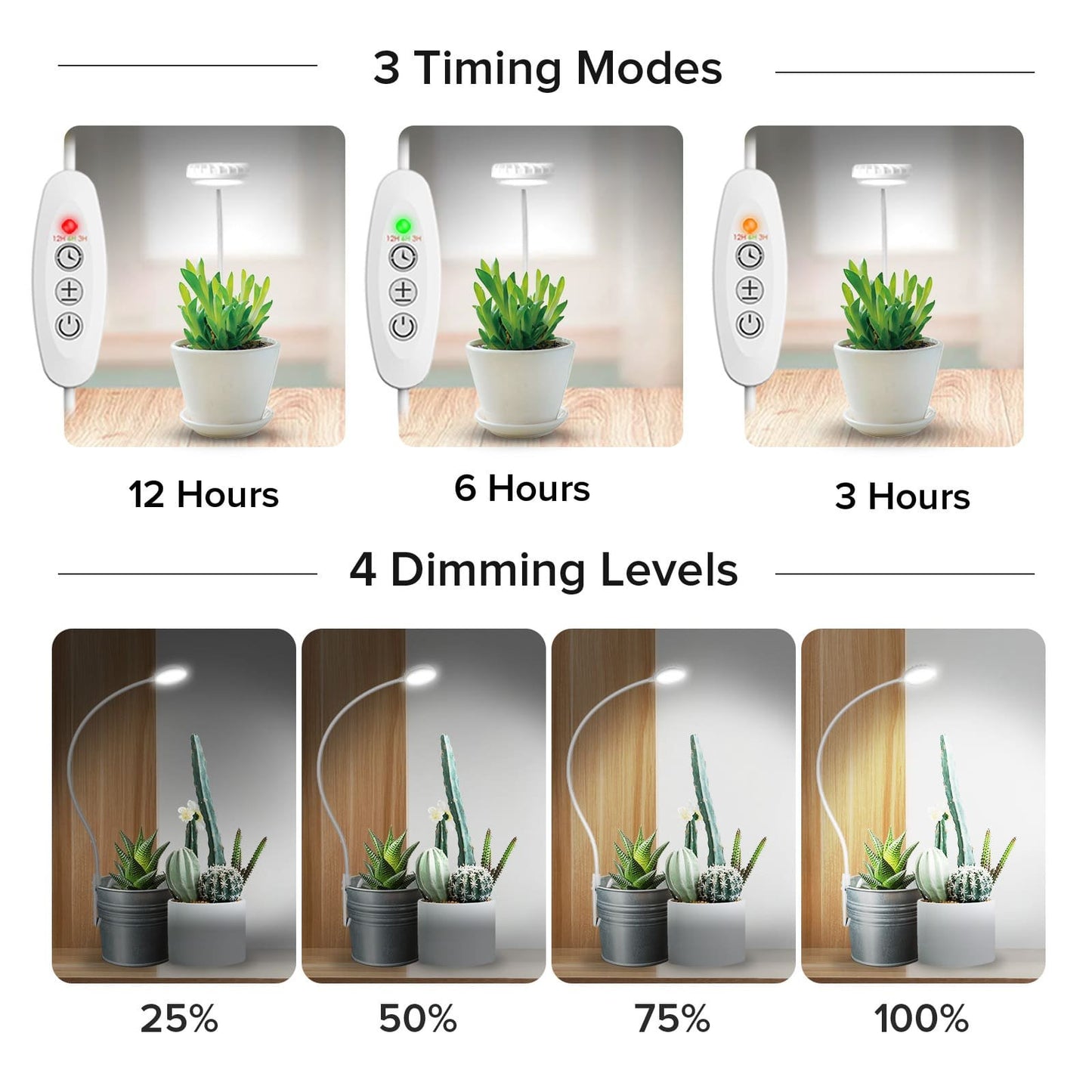 7W LED Grow Light, Pot Clip, Full Spectrum Plant Bulb