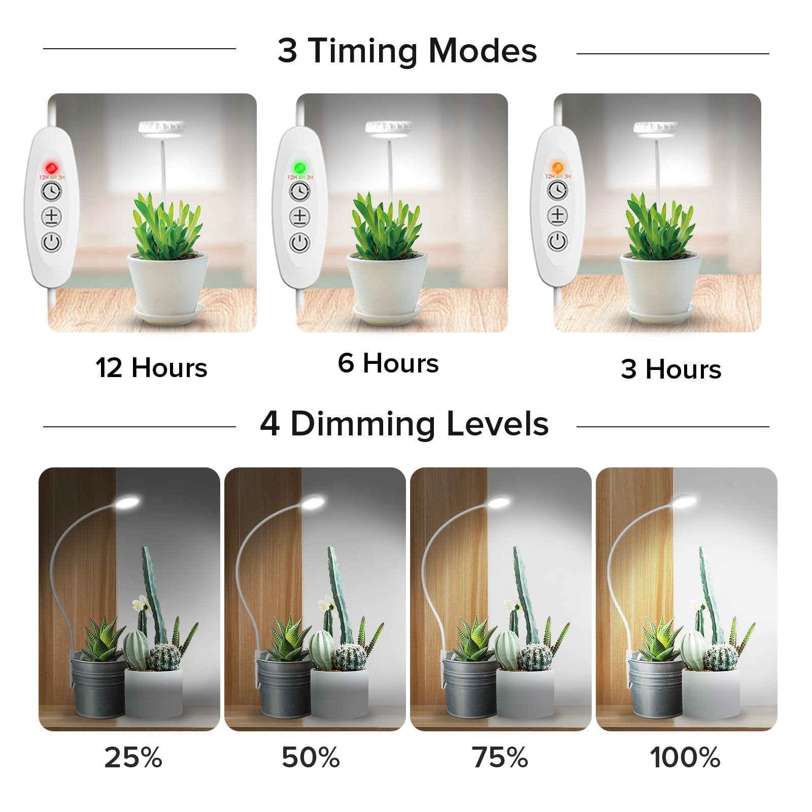 7W LED Grow Light, Pot Clip, Full Spectrum Plant Bulb