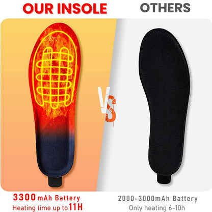 Heated Insoles, Wireless Rechargeable 10H, Universal Fit, Cold Weather
