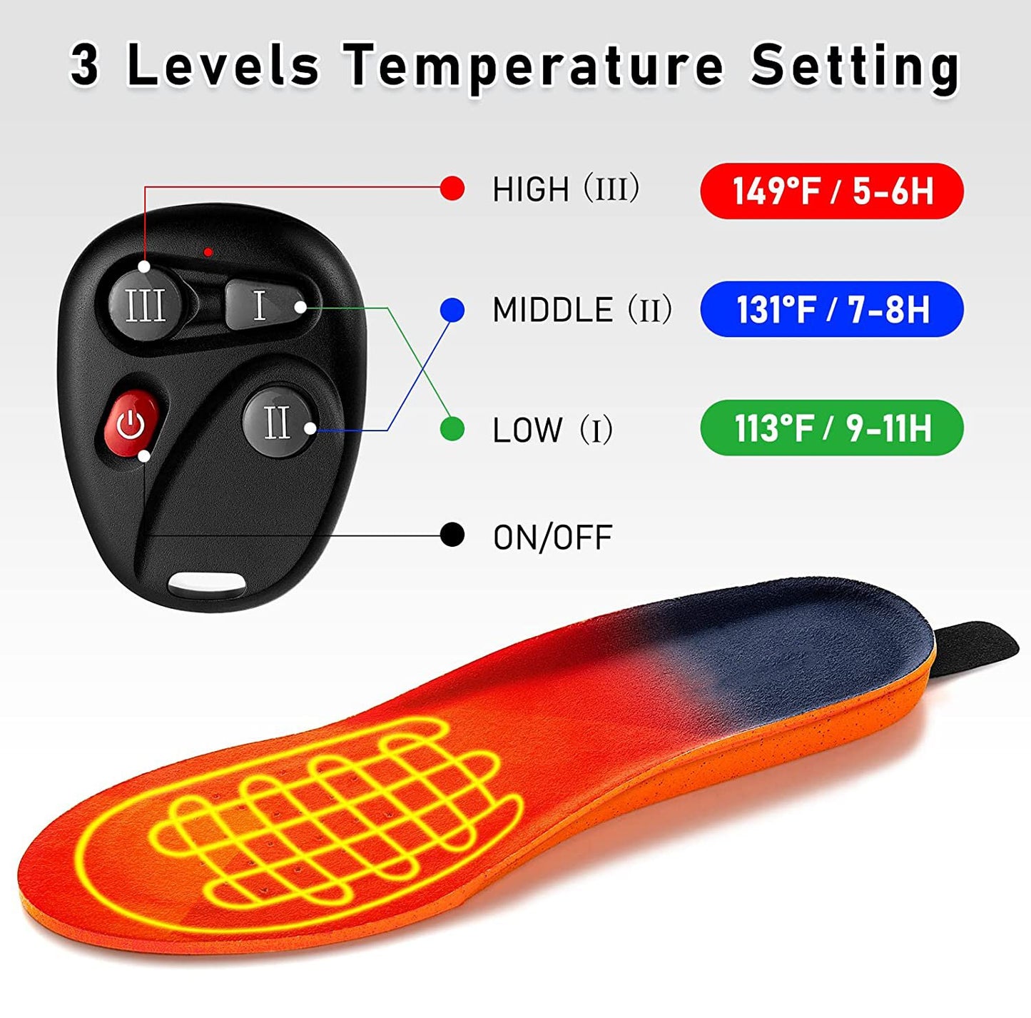 Heated Insoles, Wireless Rechargeable 10H, Universal Fit, Cold Weather