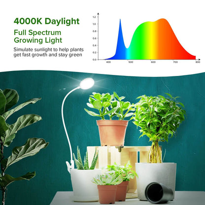 LED Grow Light, 10W, Pot Clip, Full Spectrum Indoor Plant