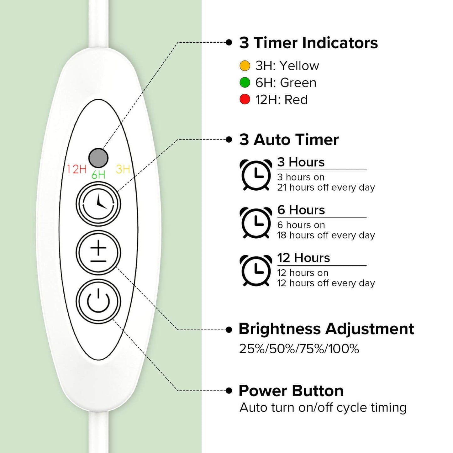 LED Grow Light, 10W, Pot Clip, Full Spectrum Indoor Plant
