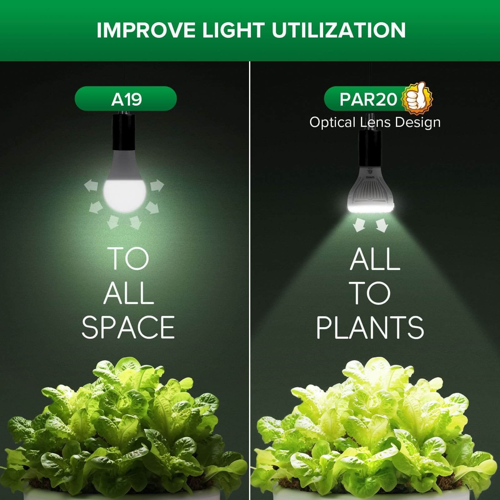 PAR20 LED Grow Light, 10W Full Spectrum Remote, Plant Bulb