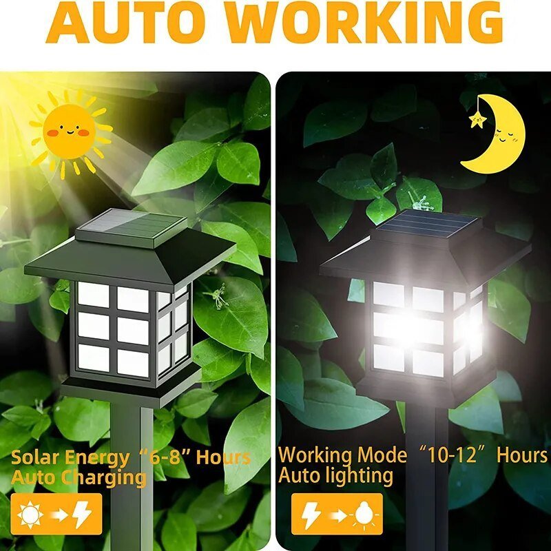 LED Pathway Lantern, Solar Automatic, Outdoor Light