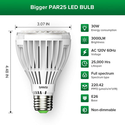 PAR25 LED Grow Light, 30W, E26 Full Spectrum Plant Bulb