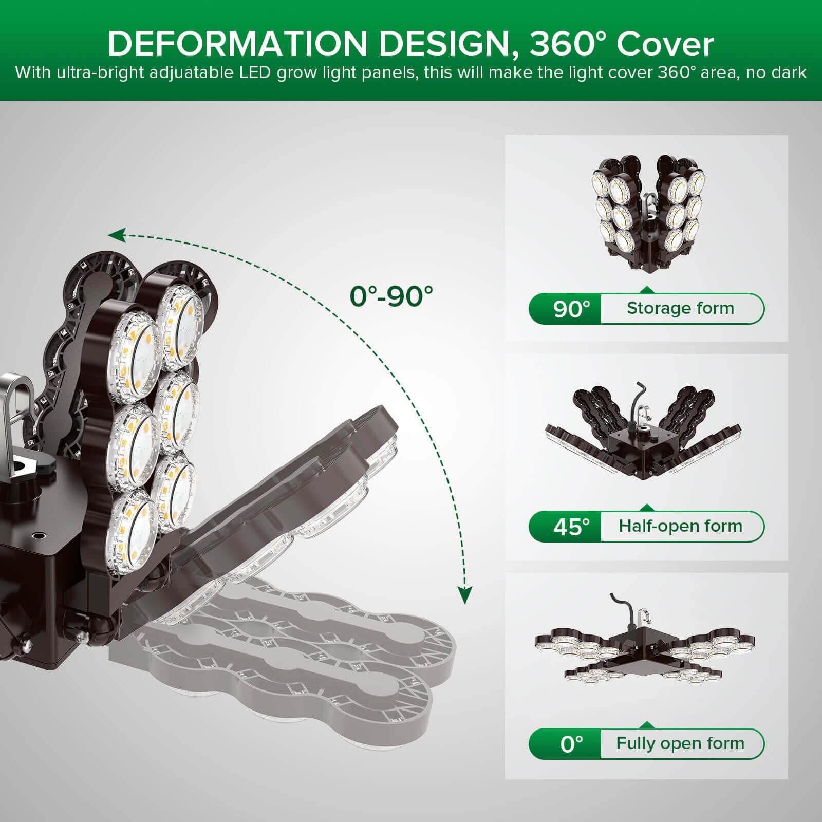 Led Grow Light, 120W/240W, Folding Wings, Full Spectrum, IP65