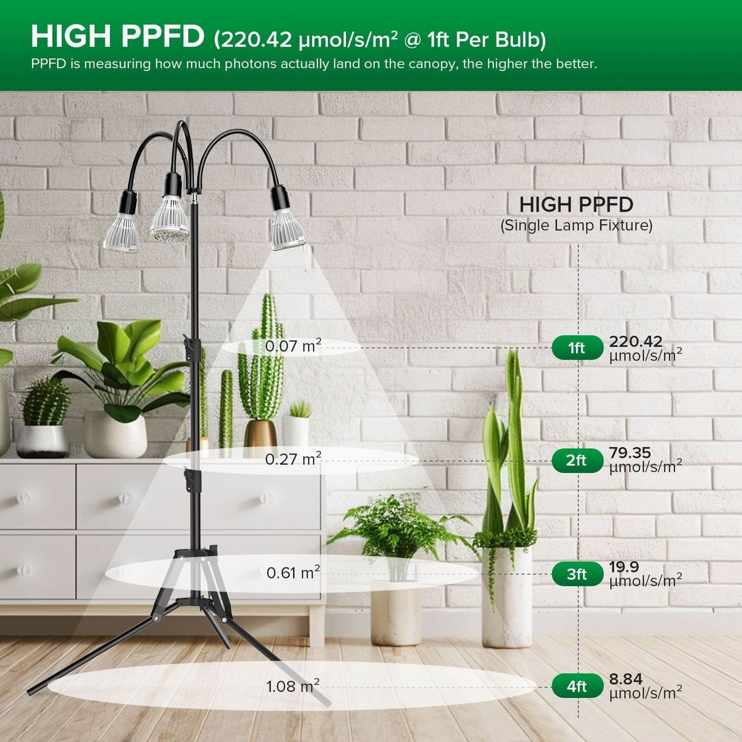Multi-head Grow Light 90W Adjustable Tripod Stand Full Spectrum