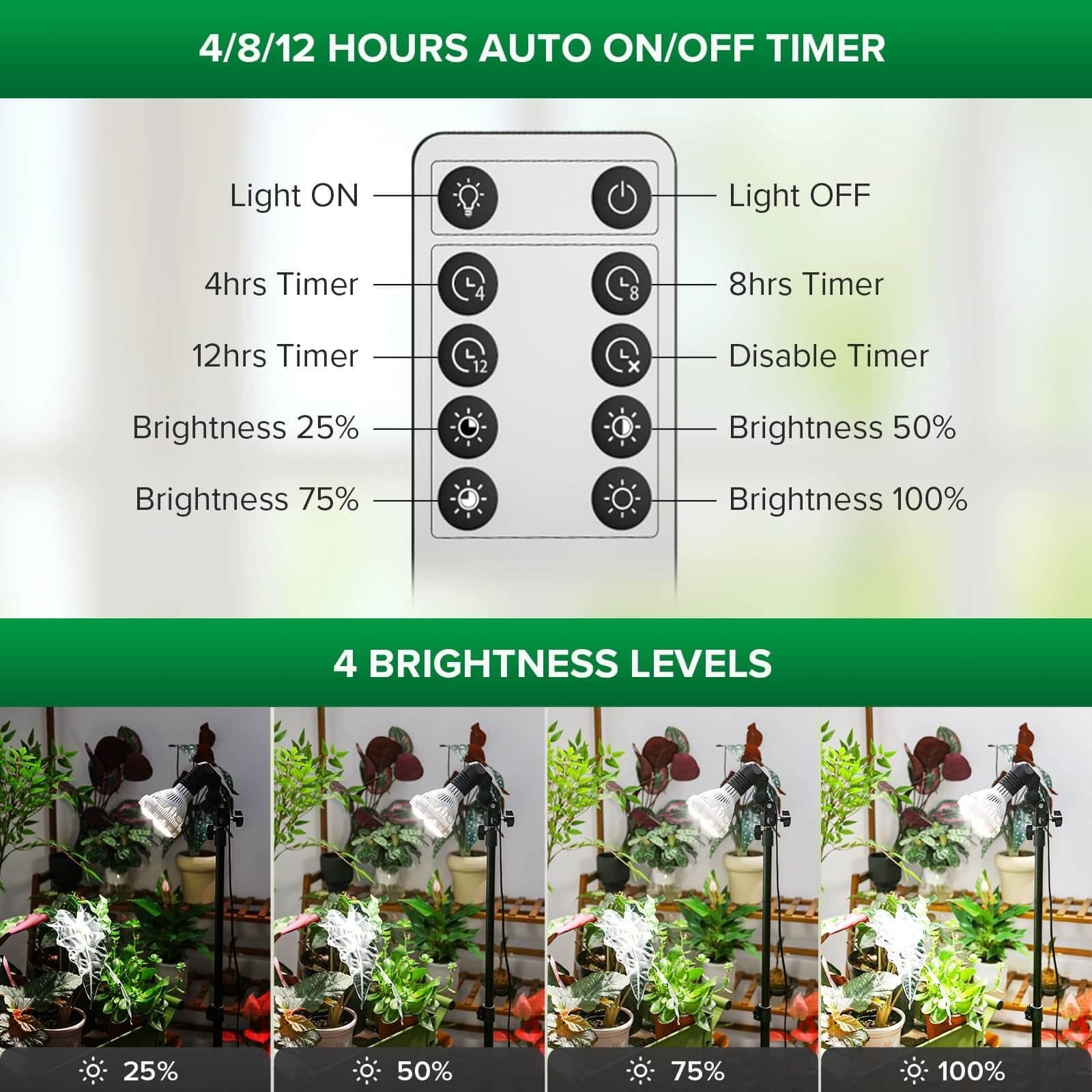 BR30 Grow Light, 30W, Tripod Stand, Plant Light
