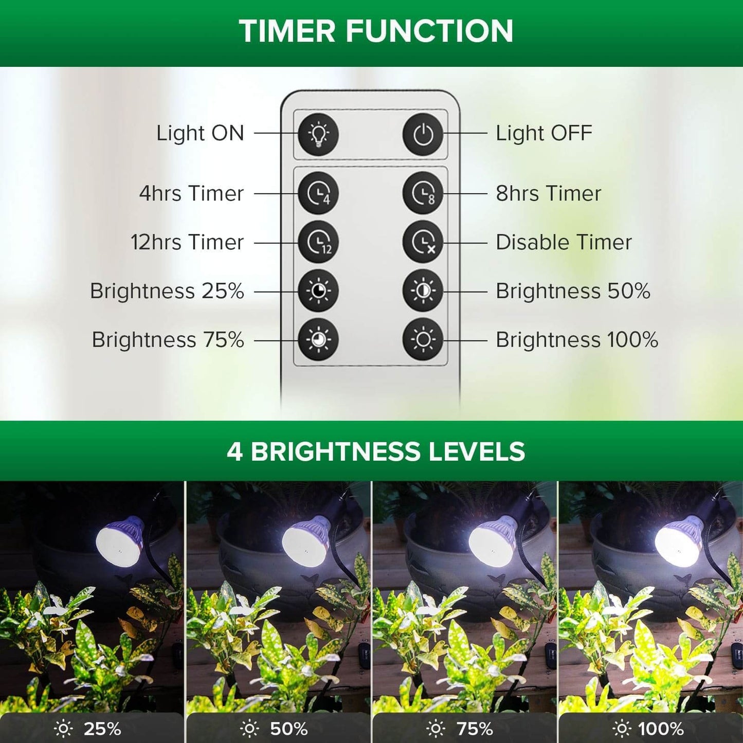 Grow Light, 40W, Remote Control, Adjustable, Tripod Stand Plant Light
