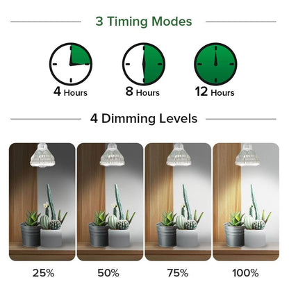 BR30 LED Grow Light, 40W, Full Spectrum, Remote Dimmable Plant Bulb