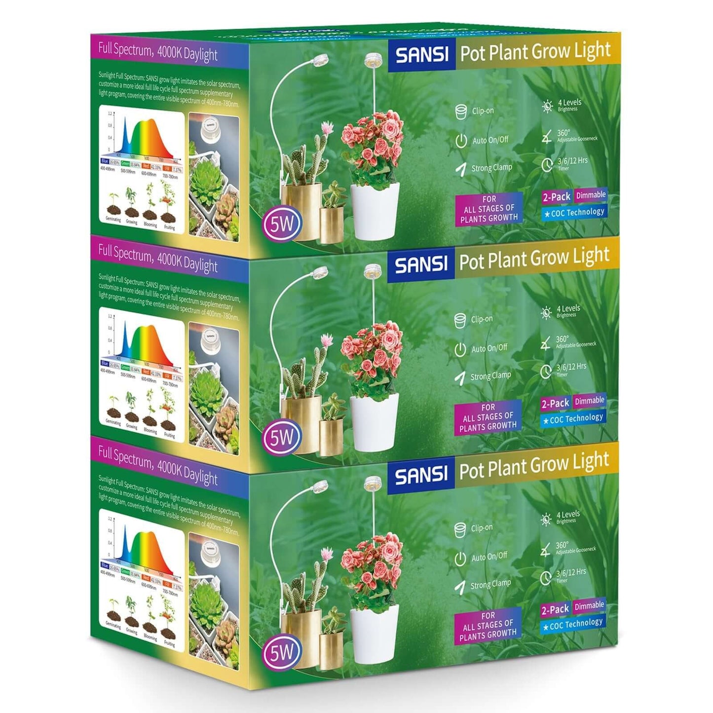 LED Grow Light, 5W Full Spectrum, Pot Clip for Indoor Plants