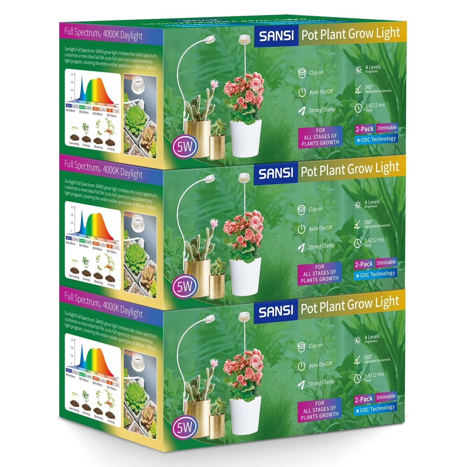 LED Grow Light, 5W Full Spectrum, Pot Clip for Indoor Plants