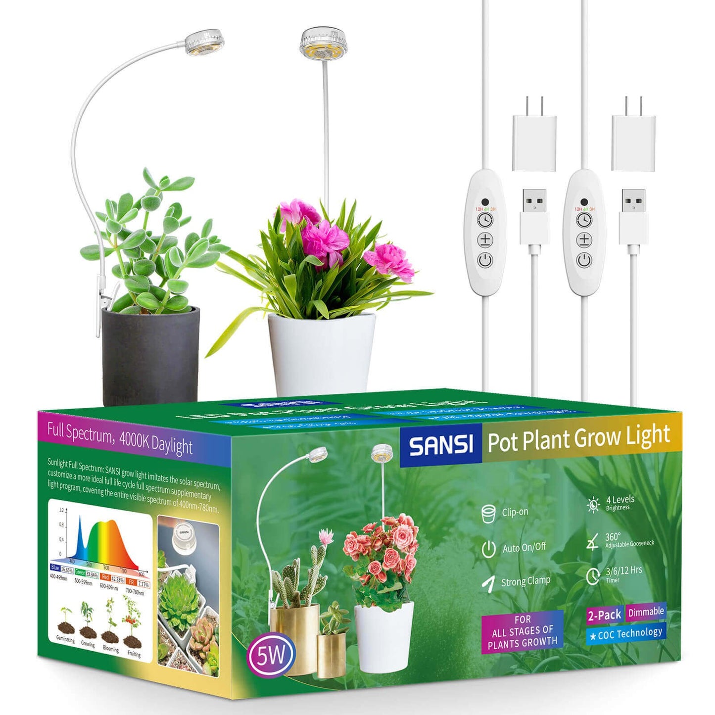 LED Grow Light, 5W Full Spectrum, Pot Clip for Indoor Plants