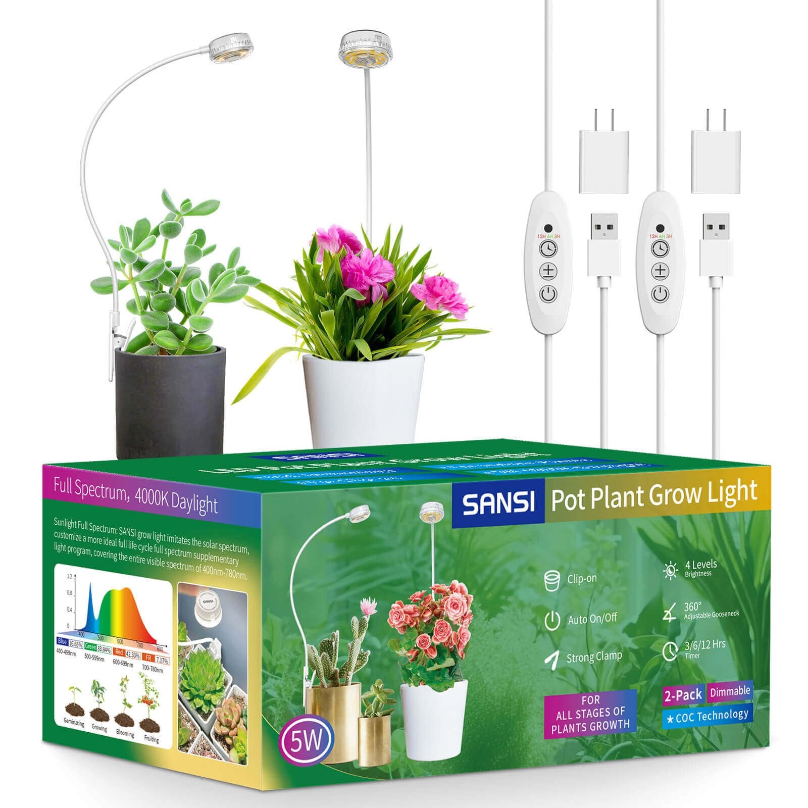 LED Grow Light, 5W Full Spectrum, Pot Clip for Indoor Plants
