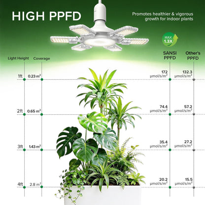 LED Grow Light, 60W, Folding Wings, Indoor Plants