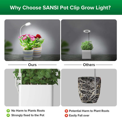 10W LED Grow Light, Clip On, Full Spectrum Plant Bulb