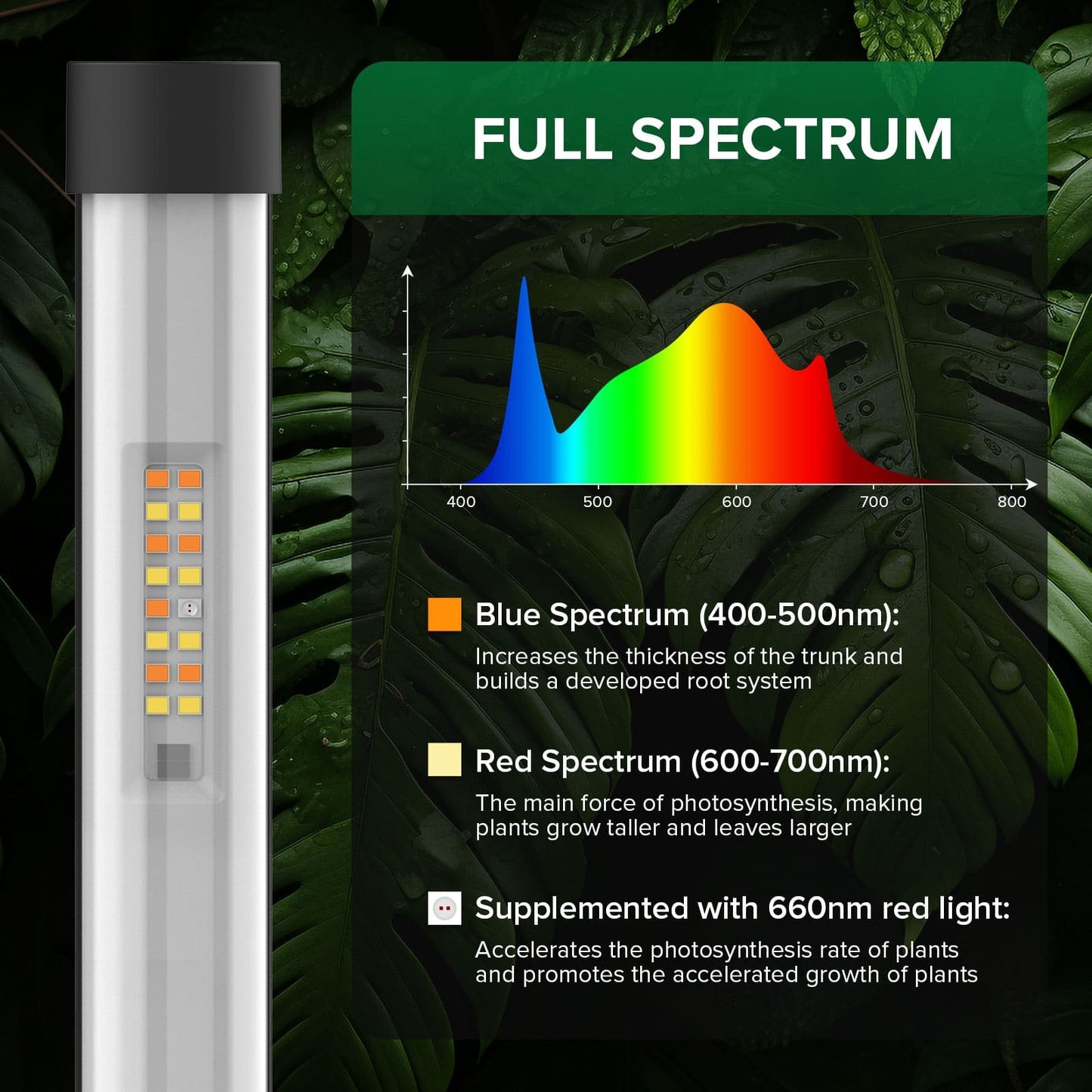 T10 LED Grow Light 55W Full Spectrum Dimmable Standing for Plants